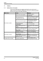 Preview for 60 page of GE VARIVENT S Series Operating	 Instruction