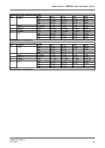 Preview for 63 page of GE VARIVENT S Series Operating	 Instruction