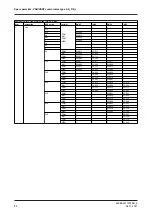 Preview for 64 page of GE VARIVENT S Series Operating	 Instruction