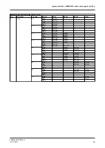 Preview for 65 page of GE VARIVENT S Series Operating	 Instruction