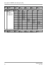 Preview for 66 page of GE VARIVENT S Series Operating	 Instruction