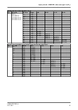 Preview for 67 page of GE VARIVENT S Series Operating	 Instruction