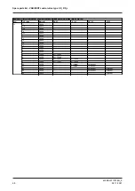 Preview for 68 page of GE VARIVENT S Series Operating	 Instruction