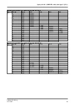 Preview for 69 page of GE VARIVENT S Series Operating	 Instruction