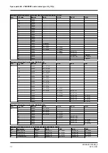 Preview for 72 page of GE VARIVENT S Series Operating	 Instruction