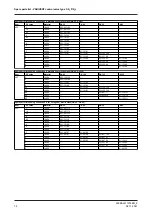 Preview for 74 page of GE VARIVENT S Series Operating	 Instruction