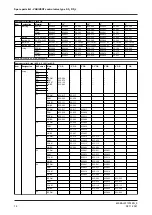 Preview for 76 page of GE VARIVENT S Series Operating	 Instruction