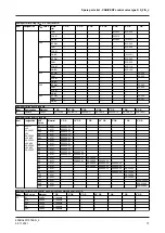 Preview for 77 page of GE VARIVENT S Series Operating	 Instruction