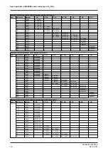 Preview for 78 page of GE VARIVENT S Series Operating	 Instruction