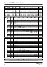 Preview for 80 page of GE VARIVENT S Series Operating	 Instruction