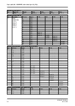 Preview for 82 page of GE VARIVENT S Series Operating	 Instruction