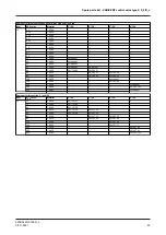 Preview for 85 page of GE VARIVENT S Series Operating	 Instruction