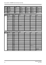 Preview for 86 page of GE VARIVENT S Series Operating	 Instruction