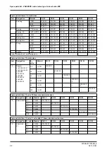 Preview for 88 page of GE VARIVENT S Series Operating	 Instruction