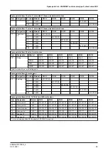 Preview for 89 page of GE VARIVENT S Series Operating	 Instruction