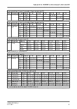 Preview for 91 page of GE VARIVENT S Series Operating	 Instruction