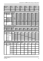 Preview for 93 page of GE VARIVENT S Series Operating	 Instruction