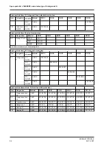 Preview for 94 page of GE VARIVENT S Series Operating	 Instruction