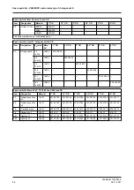 Preview for 96 page of GE VARIVENT S Series Operating	 Instruction