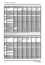 Preview for 98 page of GE VARIVENT S Series Operating	 Instruction