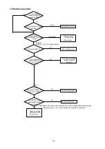 Предварительный просмотр 44 страницы GE VAT20 Instruction Manual