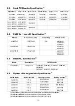 Предварительный просмотр 49 страницы GE VAT20 Instruction Manual