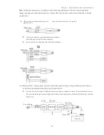 Preview for 16 page of GE VAT200 Quick Start Manual