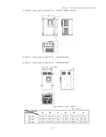 Preview for 26 page of GE VAT200 Quick Start Manual