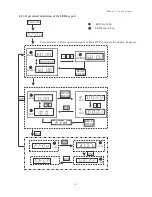 Preview for 29 page of GE VAT200 Quick Start Manual