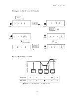 Preview for 32 page of GE VAT200 Quick Start Manual