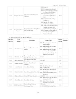 Preview for 36 page of GE VAT200 Quick Start Manual