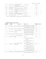 Preview for 38 page of GE VAT200 Quick Start Manual