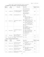 Preview for 41 page of GE VAT200 Quick Start Manual