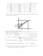 Preview for 74 page of GE VAT200 Quick Start Manual