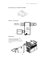 Preview for 115 page of GE VAT200 Quick Start Manual