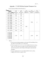 Preview for 116 page of GE VAT200 Quick Start Manual