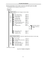 Предварительный просмотр 39 страницы GE VAT2000 Series Instruction Manual