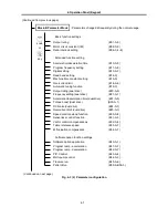 Предварительный просмотр 40 страницы GE VAT2000 Series Instruction Manual