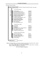 Предварительный просмотр 41 страницы GE VAT2000 Series Instruction Manual