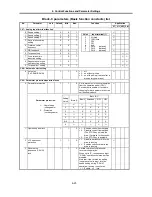 Предварительный просмотр 98 страницы GE VAT2000 Series Instruction Manual