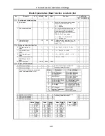 Предварительный просмотр 100 страницы GE VAT2000 Series Instruction Manual