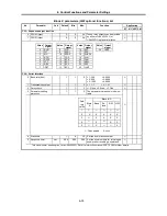 Предварительный просмотр 105 страницы GE VAT2000 Series Instruction Manual