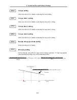 Предварительный просмотр 118 страницы GE VAT2000 Series Instruction Manual