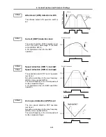 Предварительный просмотр 138 страницы GE VAT2000 Series Instruction Manual