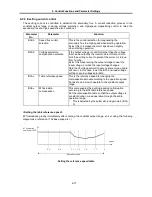 Предварительный просмотр 152 страницы GE VAT2000 Series Instruction Manual