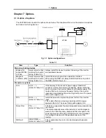 Предварительный просмотр 155 страницы GE VAT2000 Series Instruction Manual