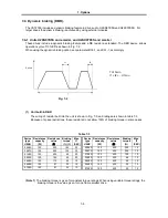 Предварительный просмотр 160 страницы GE VAT2000 Series Instruction Manual