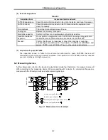 Предварительный просмотр 166 страницы GE VAT2000 Series Instruction Manual