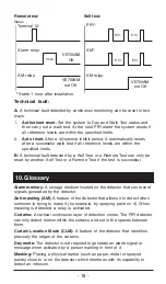 Preview for 20 page of GE VE736AM Installation Instructions Manual