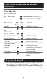 Preview for 30 page of GE VE736AM Installation Instructions Manual